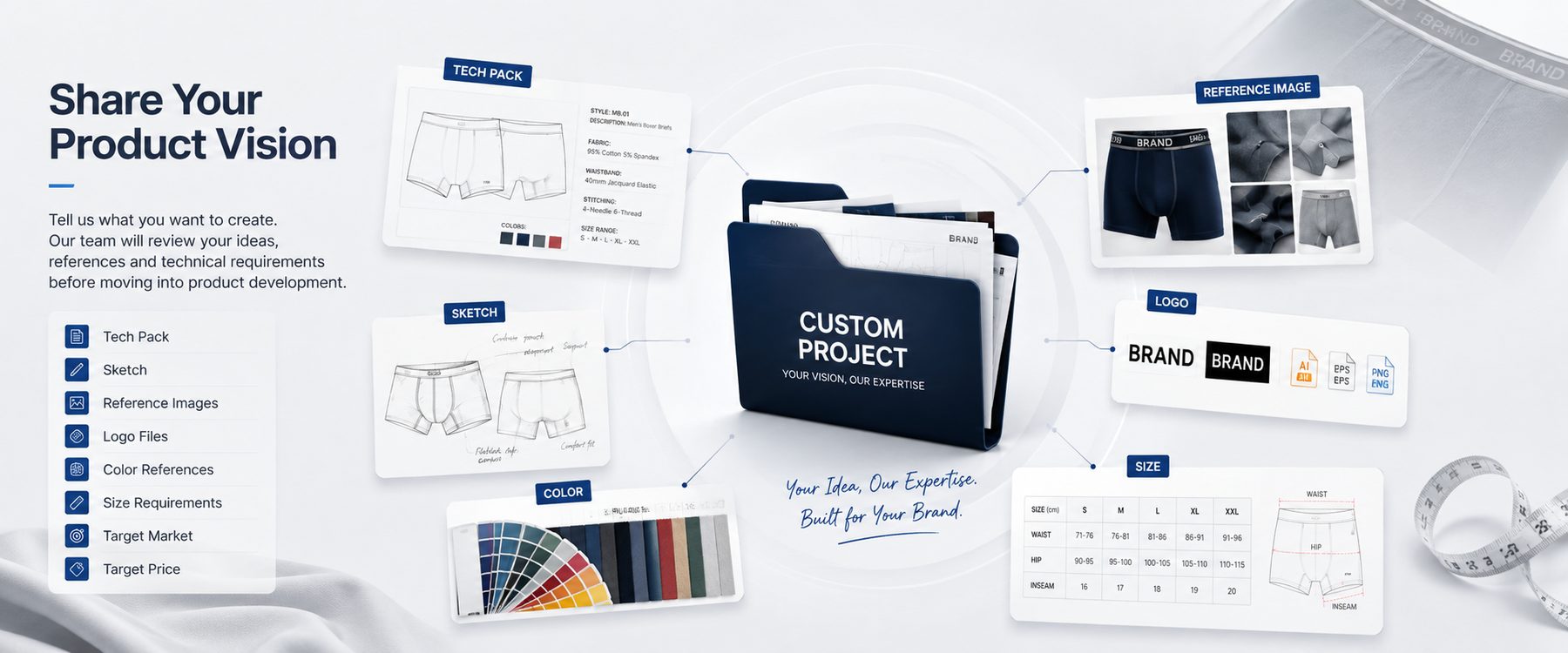 Design consultation — share your product vision