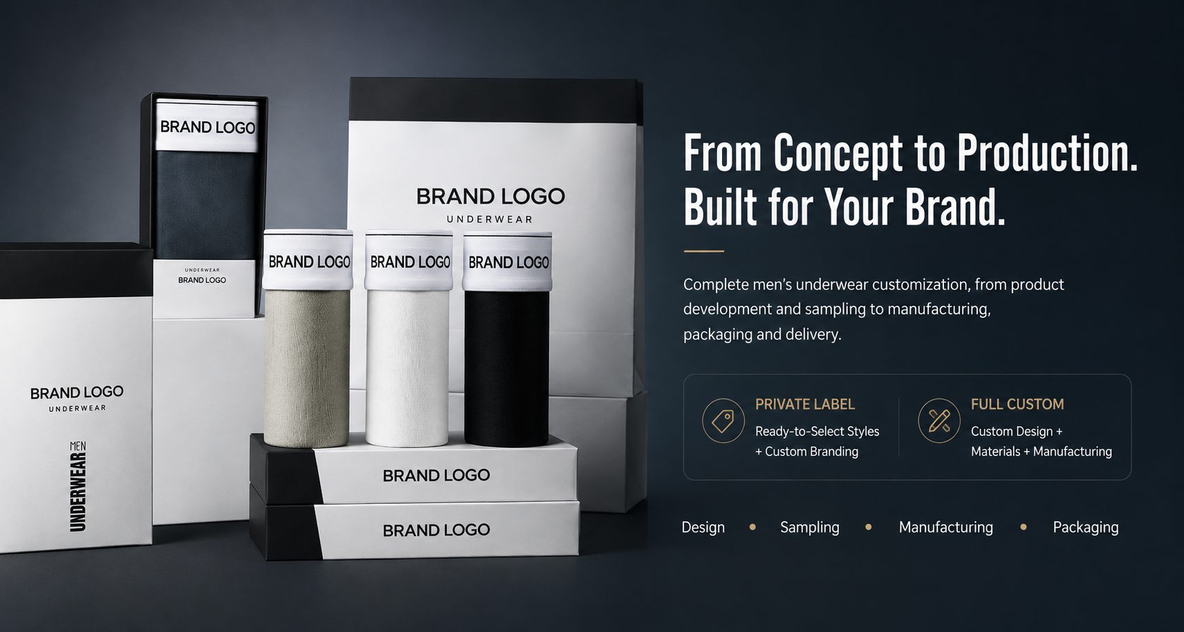 Men's underwear customization — from concept to production